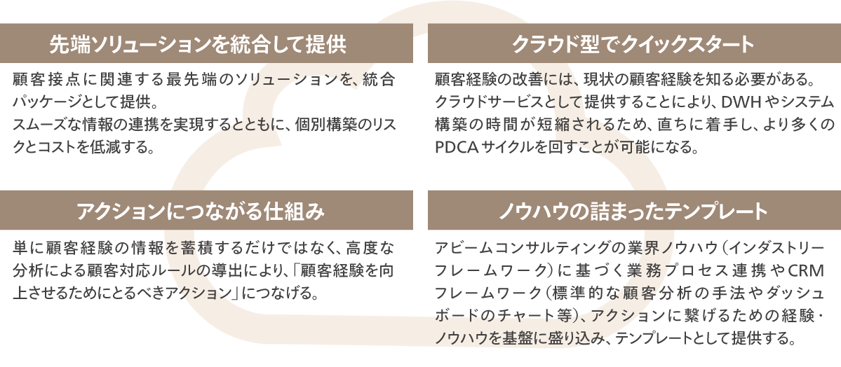 顧客経験統合プラットフォームの特徴